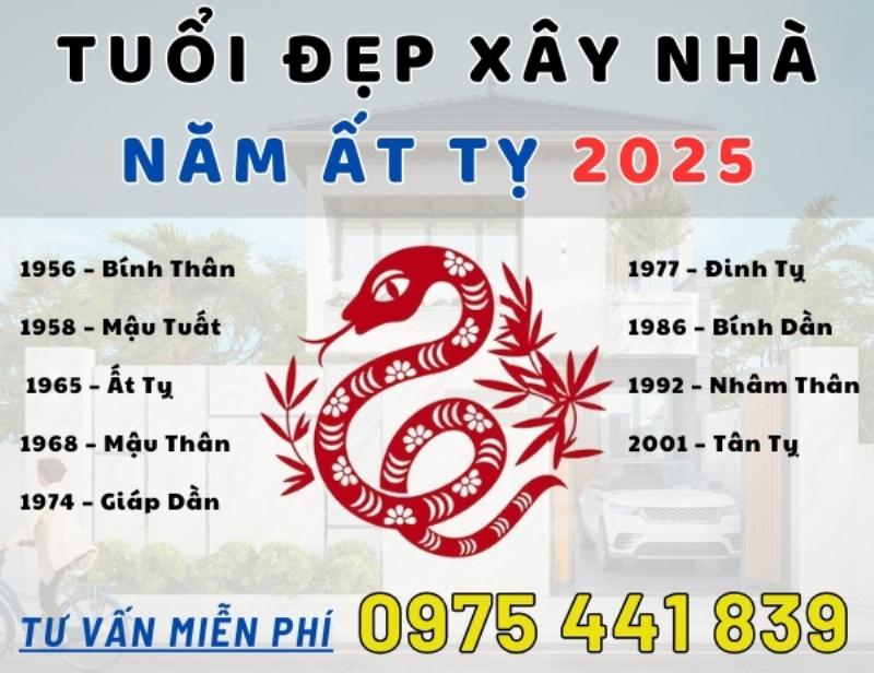 Kiến thức về xây dựng nhà vào năm 2025