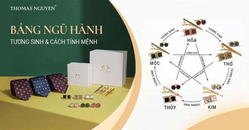 MOC Số lượng MOC: Minh họa của năm yếu tố