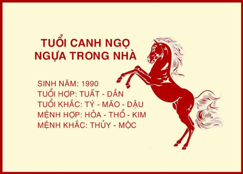 Tính cách của một người sinh năm 1990