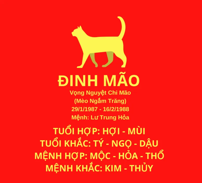 Gia đình Đinh Mão hạnh phúc