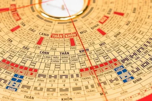 Hướng giường ngủ tuổi Canh Ngọ hợp phong thủy 3 la bàn bát trạch