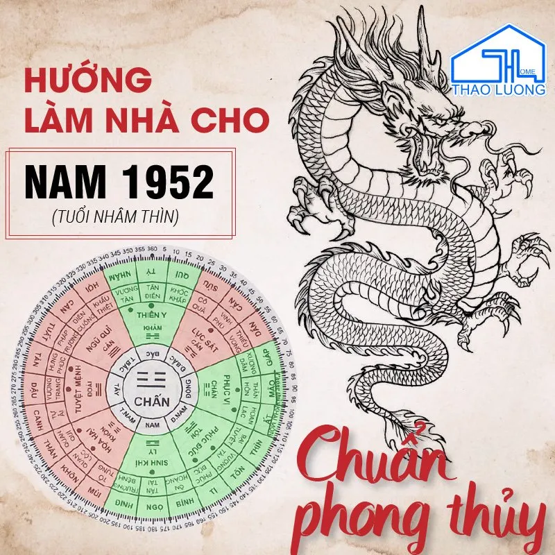 Phong thủy nhà ở cho người tuổi Nhâm Thìn