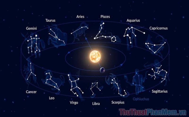 Decoding the zodiac sign for June 26th