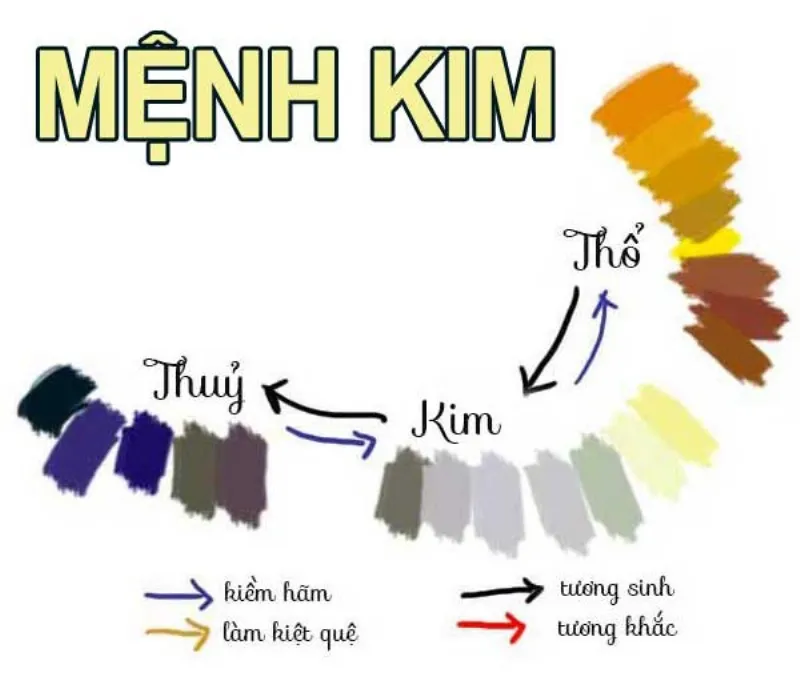 Nữ mệnh Kim nên mặc màu gì đi dự tiệc