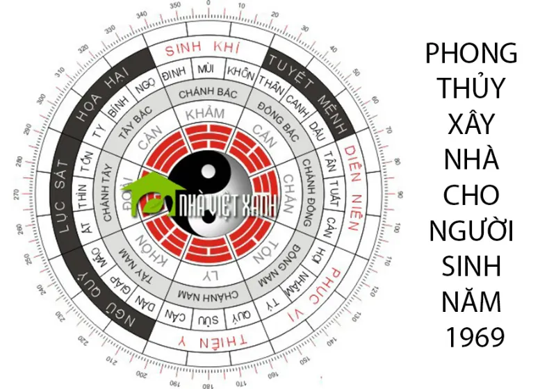 Phong thủy nhà ở cho người sinh năm 1969