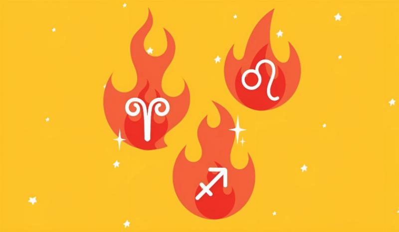 Khám Phá Bí Mật Tu Vi 12 Cung Hoàng Đạo 2 Bạch Dương - Cung Lửa Năng Động