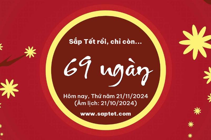 Đếm ngược Tết Nguyên Đán