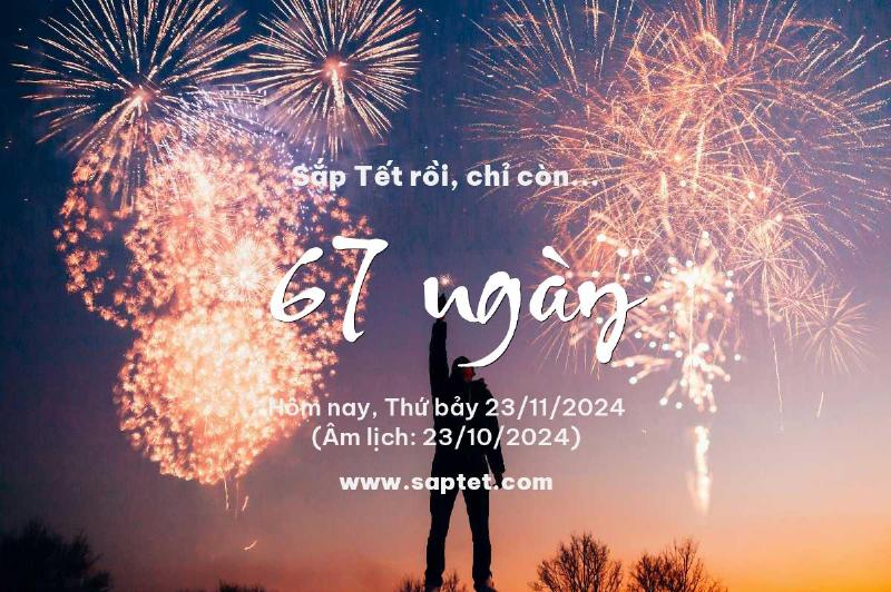 Đếm Ngược Tết Nguyên Đán