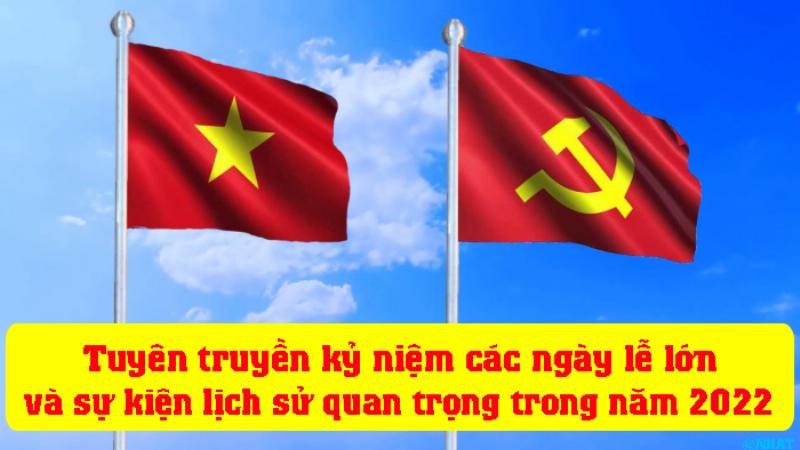 Kỷ niệm năm 2022