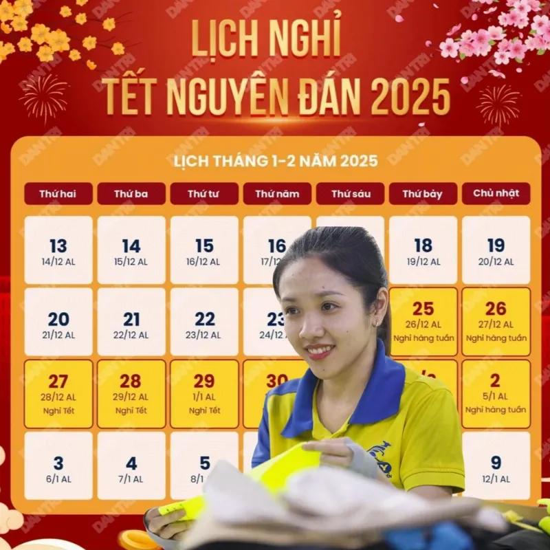 Tính toán ngày Tết Âm Lịch