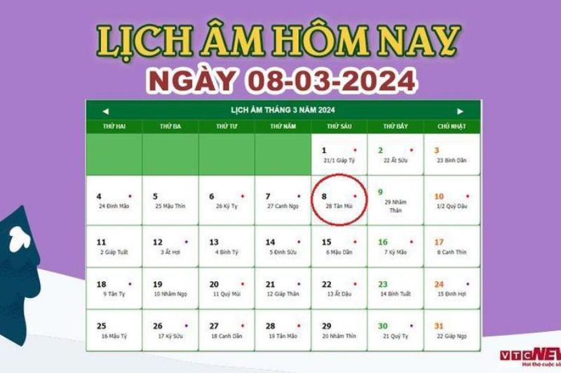 Tra cứu ngày âm lịch hôm nay trên điện thoại