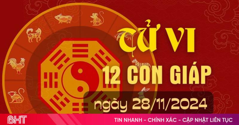 Tử vi ngày mới 12 con giáp