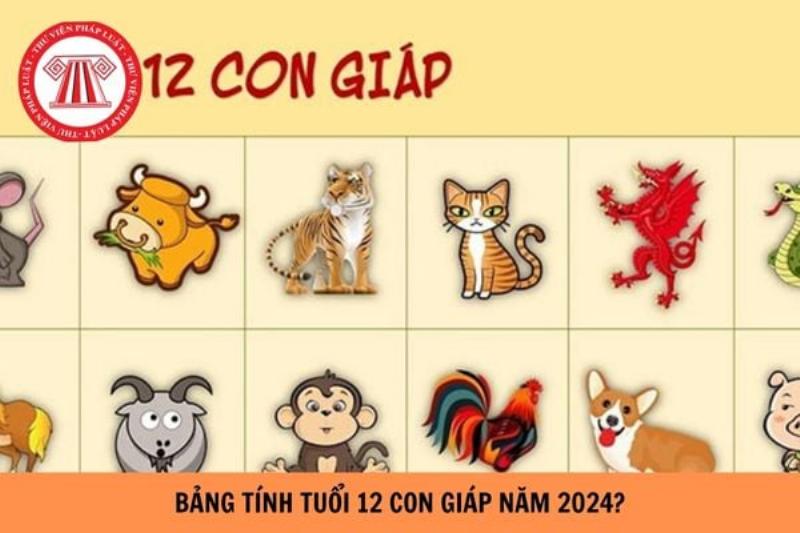 Bảng tính tuổi 12 con giáp theo năm sinh
