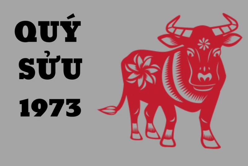 Lời khuyên cho tuổi Quý Sửu năm 2024