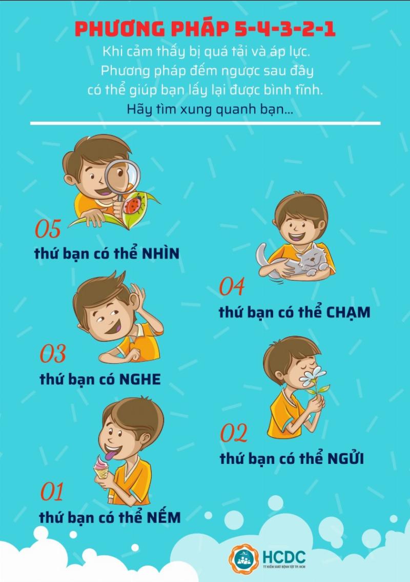 Khám Phá Bí Mật Tử Vi Cung Song Ngư 3 Tử vi sức khỏe cung Song Ngư: Cần chú ý đến sức khỏe tinh thần