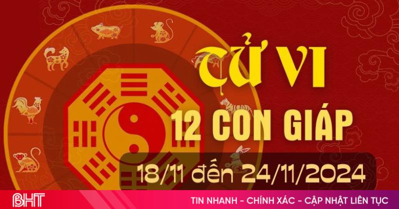 Tử vi tuần mới 12 con giáp về tài lộc