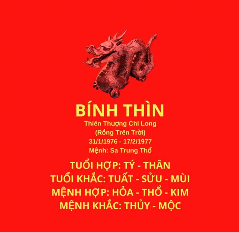 Giải Mã Tử Vi Tuổi Bính Thìn: Vận Mệnh, Sự Nghiệp, Tình Duyên 3 Tử vi tuổi bính thìn nam nữ mạng