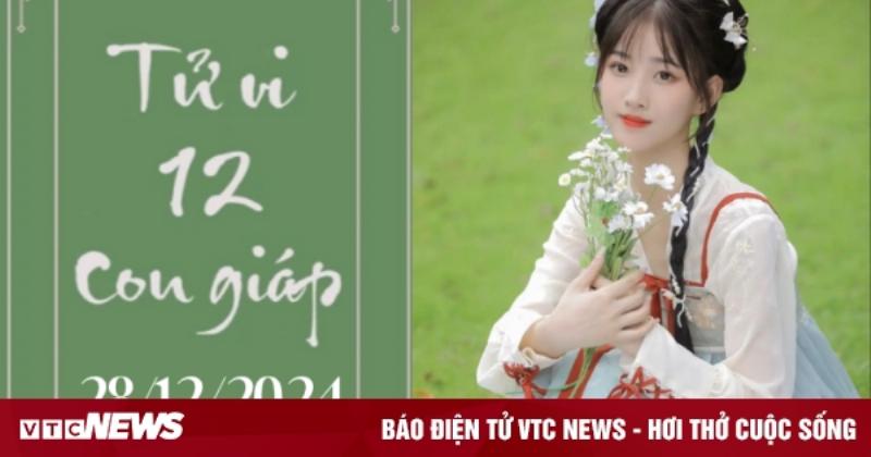 Tử vi tuổi mão tài lộc hôm nay