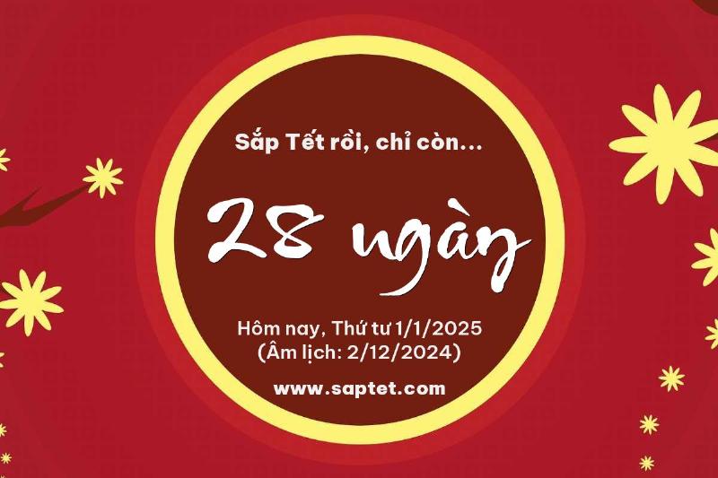 Đếm ngược Tết Âm Lịch