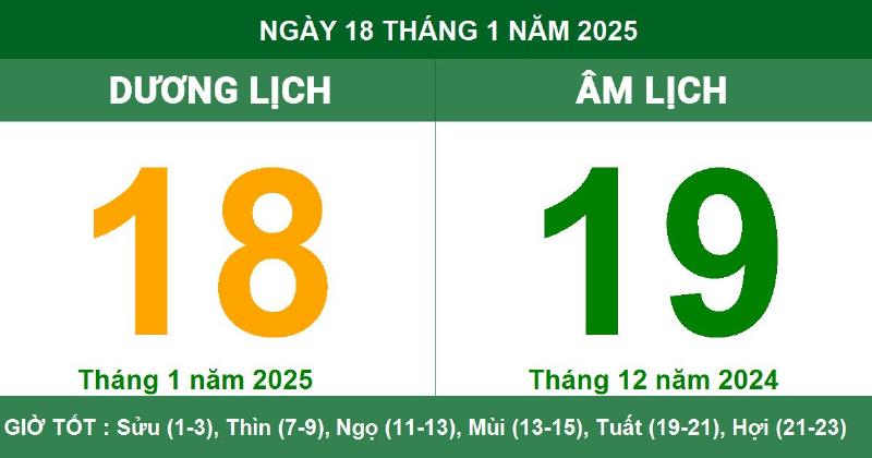 Lịch Âm Ngày 18/01/2025