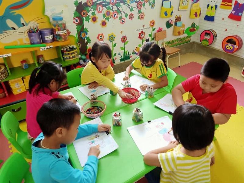 Phát triển tâm lý của trẻ 2k13