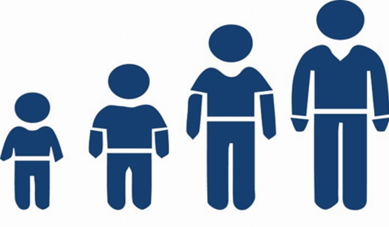 1980 Là Bao Nhiêu Tuổi? 2 Cách tính tuổi sinh năm 1980