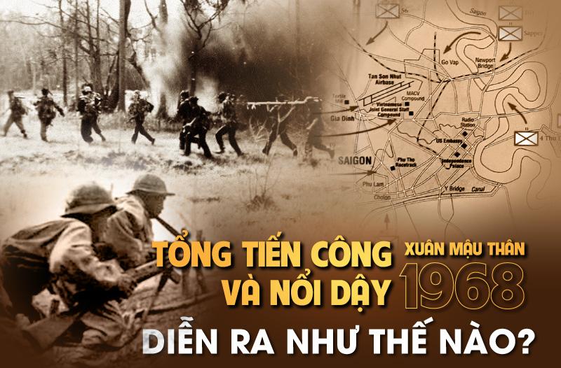 Tuổi Thân 1968 Bao Nhiêu Tuổi? 2 Cách tính tuổi Thân 1968 đơn giản
