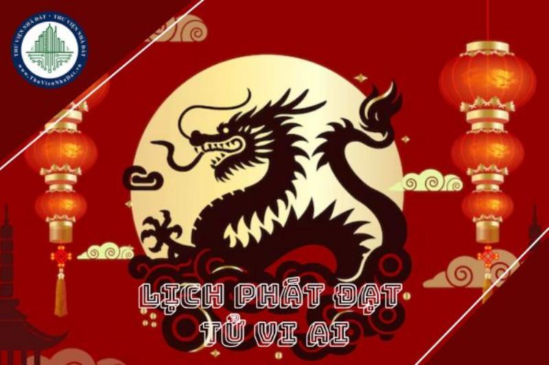 Khám Phá Bí Mật Tu Vi Lịch Vạn Sự 3 Ứng Dụng Tu Vi Lịch Vạn Sự trong Kinh Doanh