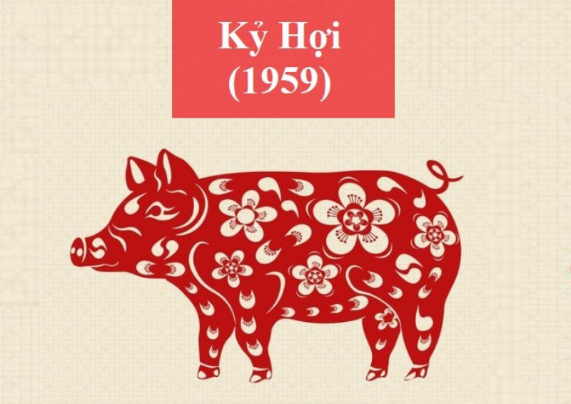 Vật Phẩm Phong Thủy Tuổi Kỷ Hợi 2025