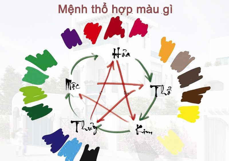Tuổi Tị 2025 Hợp Màu Gì? Bí Quyết Chọn Màu May Mắn 2 Chọn màu sắc hợp tuổi Tị 2025