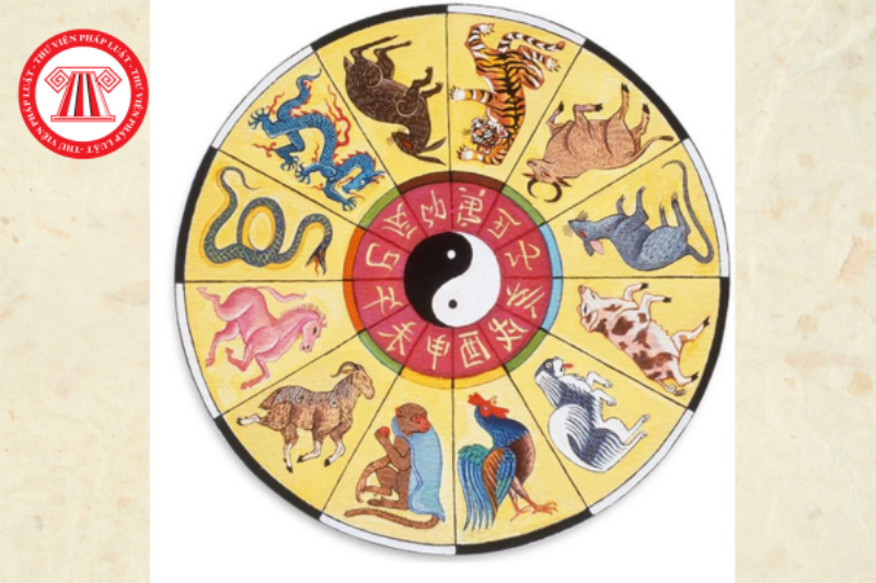 Hướng dẫn xem tuổi Canh Thìn 2025