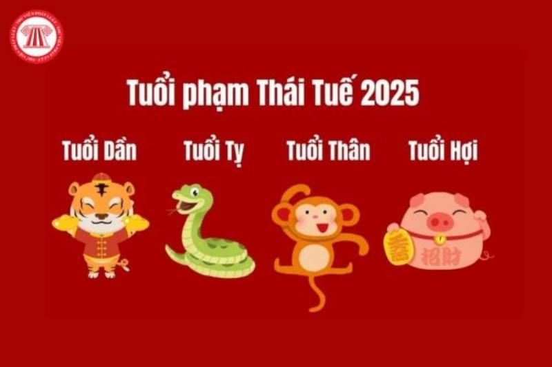 Thái Tuế 2025: Những tuổi con giáp bị ảnh hưởng