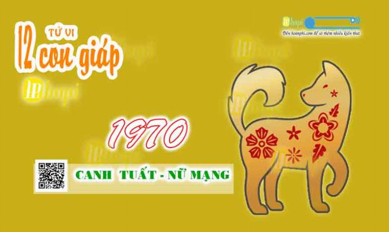 Tuổi Canh Tuất Năm 2025: Vận Hạn, Sự Nghiệp và Tình Duyên 2 Tuổi Canh Tuất Sự Nghiệp Năm 2025