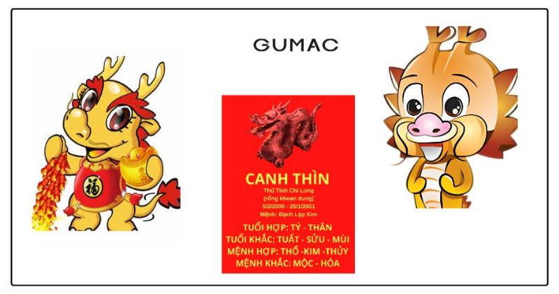 Tuổi Thìn 2000 không nên mặc màu đỏ