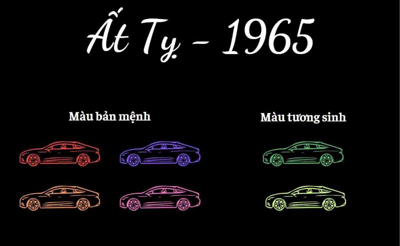 Tuổi Tỵ 1965 hợp màu xanh lá cây