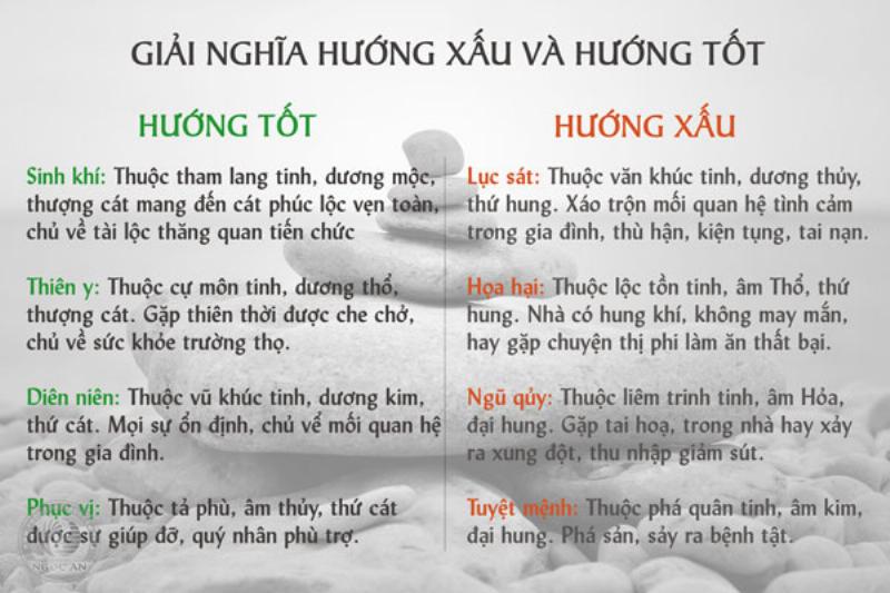 Sinh Năm 2000 Tuổi Con Gì? Giải Mã Tử Vi Chi Tiết 3 Tuổi hợp với người sinh năm 2000